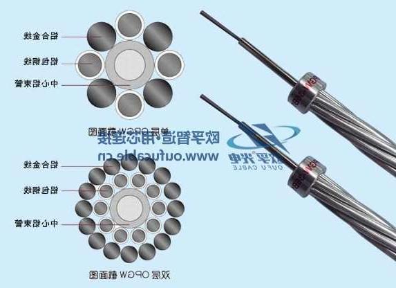 上饶市48芯OPGW电力光缆安装注意事项有哪些