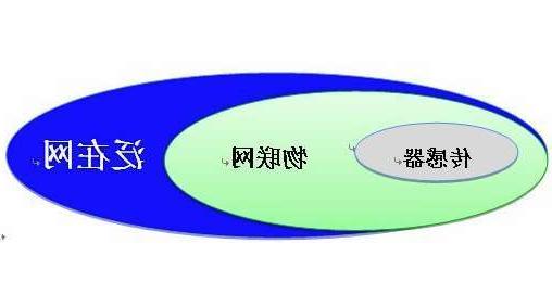 大同市苏州市公安局智能泛在感知网建设招标