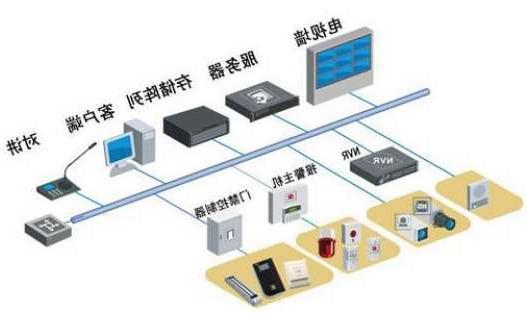 滨海新区西南财经大学校园安防监控系统升级改造项目招标