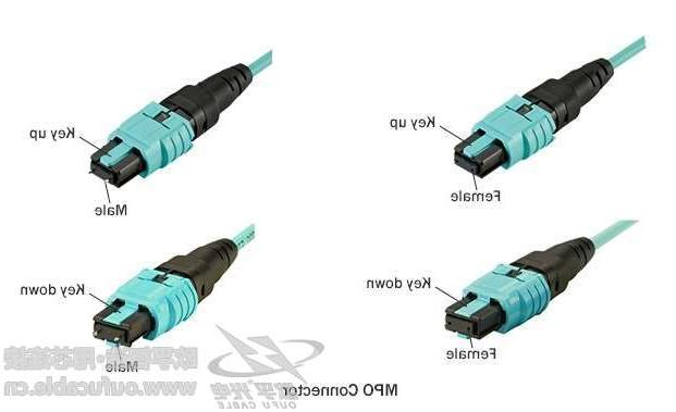 大同市欧孚光纤光缆厂 MPO光纤跳线的极性分类和芯数设计