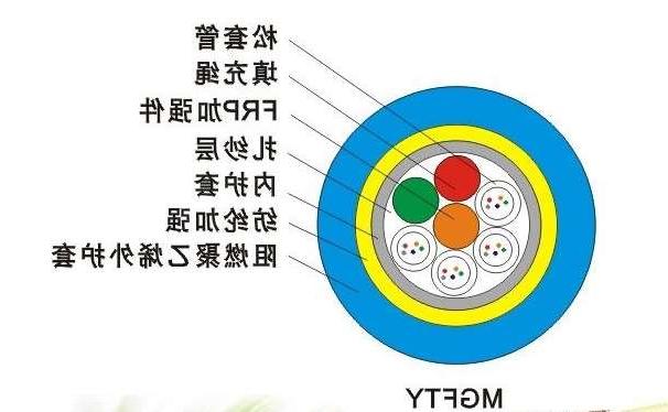 商丘市欧孚光缆生产厂家：MGFTY光缆是什么光缆